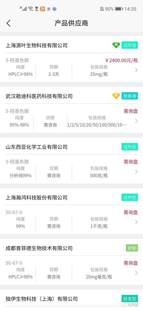 百萬化學工作者強烈推薦的App 為何成為必備神器？